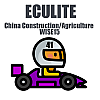 Module 41. China Construction/Agriculture WISE15 (ECULite)