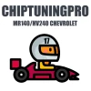 ChipTuningPRO MR140/HV240 [017] module