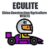 Module 41. China Construction/Agriculture WISE15 (ECULite)