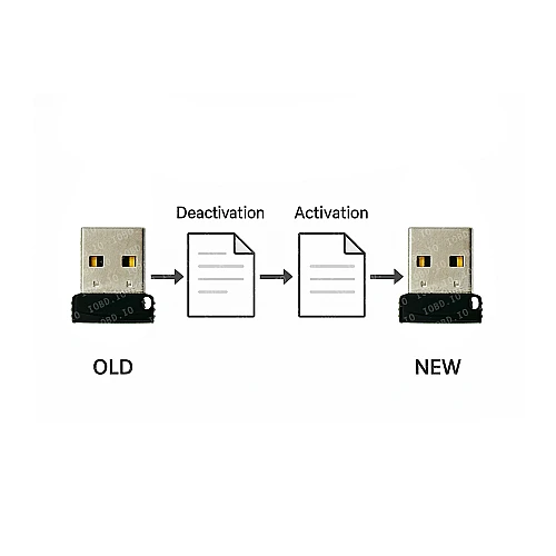 Replacement old PCMflash dongles